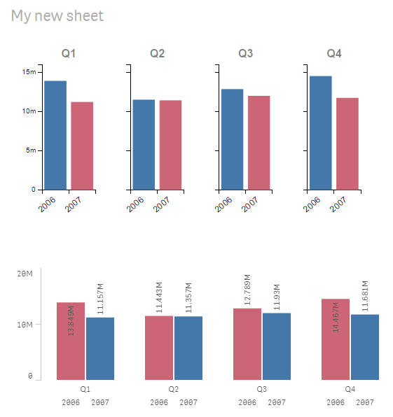 Seasonality chart Sense.PNG